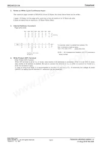 BR24G32FVT-3AGE2 Datasheet Page 16
