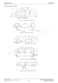 BR24G512-3A Datasheet Page 4