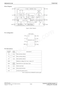 BR24G512-3A Datasheet Page 5