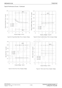 BR24G512-3A Datasheet Page 11