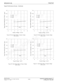 BR24G512-3A Datasheet Page 12