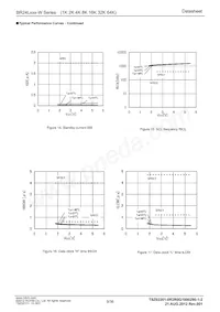 BR24L64-W Datasheet Page 9