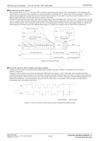 BR24L64-W Datasheet Page 21