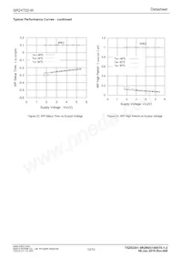 BR24T02-W Datasheet Pagina 12