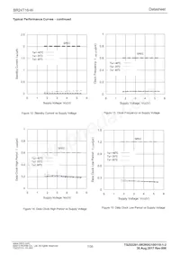 BR24T16-W Datasheet Page 7
