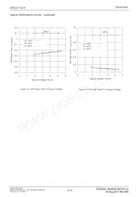 BR24T16-W Datasheet Page 12