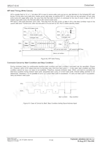 BR24T16-W Datasheet Page 17