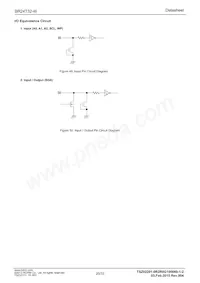 BR24T32-W Datasheet Page 20