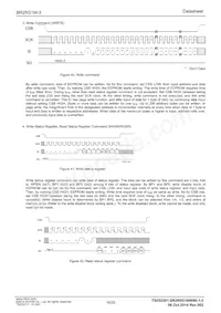 BR25G1MFJ-3GE2 Datasheet Page 16