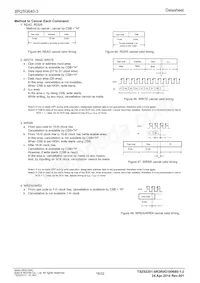 BR25G640F-3GE2 Datasheet Pagina 18