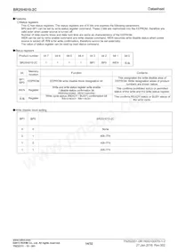 BR25H010F-2CE2 Datasheet Page 14