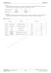 BR25H010F-2CE2 Datasheet Page 15