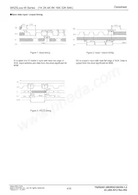 BR25L320-W Datasheet Page 4
