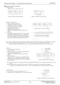 BR25L320-W Datasheet Page 19