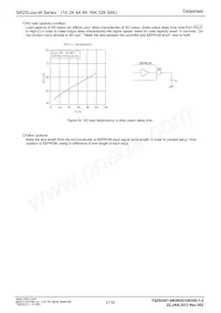 BR25L320-W Datasheet Page 21