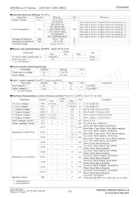 BR25S640FVJ-WE2數據表 頁面 2