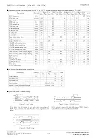 BR25S640FVJ-WE2 Datasheet Page 3