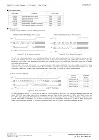BR25S640FVJ-WE2 Datasheet Page 13