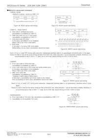 BR25S640FVJ-WE2 Datasheet Page 16