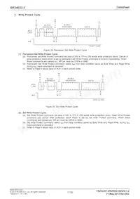 BR34E02FVT-3E2 Datasheet Page 17