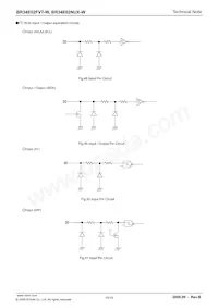 BR34E02FVT-WE2 Datenblatt Seite 15