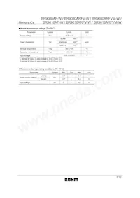BR9016AF-WE2 Datasheet Page 3
