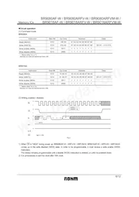 BR9016AF-WE2 Datasheet Page 6