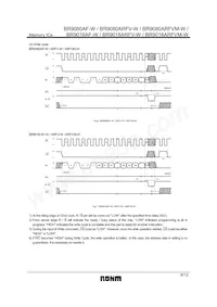 BR9016AF-WE2 Datenblatt Seite 8