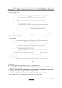 BR9040F-WE2 Datenblatt Seite 13