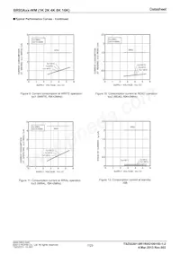 BR93A66RFJ-WME2 Datasheet Page 7