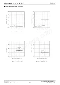 BR93A66RFJ-WME2 Datasheet Page 9