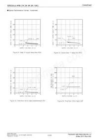 BR93A66RFJ-WME2 Datasheet Pagina 10