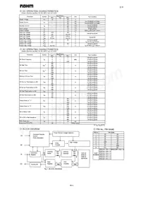 BR93C46-10TU-1.8 Datenblatt Seite 2