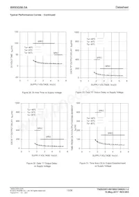 BR93G56-3A Datasheet Page 13