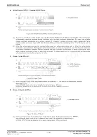 BR93G56-3A Datasheet Page 17