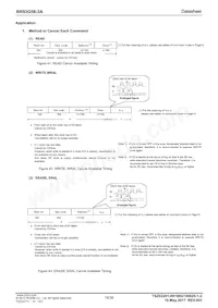 BR93G56-3A Datasheet Page 18