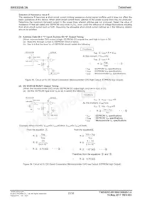 BR93G56-3A Datasheet Page 22