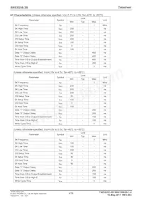 BR93G56FVJ-3BGTE2 Datasheet Page 4