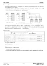 BR93G56FVJ-3BGTE2 Datasheet Page 15