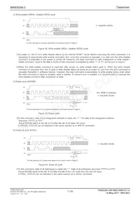 BR93G56FVT-3GE2 Datasheet Page 17