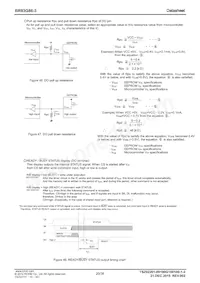 BR93G86-3 Datasheet Page 20