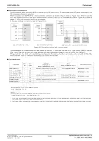 BR93G86-3A Datasheet Page 15