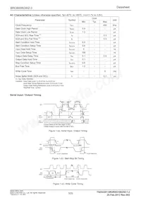 BRCB008GWZ-3E2 Datasheet Pagina 3