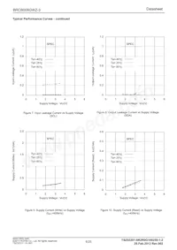 BRCB008GWZ-3E2 Datasheet Pagina 6