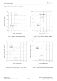 BRCB008GWZ-3E2 Datasheet Pagina 7