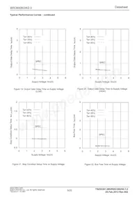 BRCB008GWZ-3E2 Datasheet Pagina 9