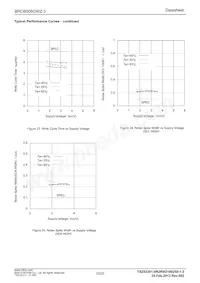 BRCB008GWZ-3E2 Datasheet Pagina 10