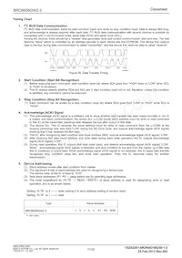 BRCB008GWZ-3E2 Datasheet Pagina 11