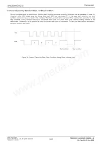 BRCB008GWZ-3E2 Datenblatt Seite 16