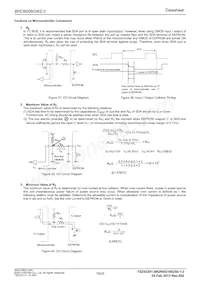 BRCB008GWZ-3E2 Datenblatt Seite 18